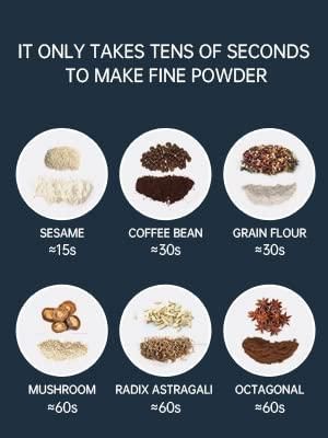 Electric Grain & Spice Grinder – Portable Coffee, Spice & Nut Grinding Machine